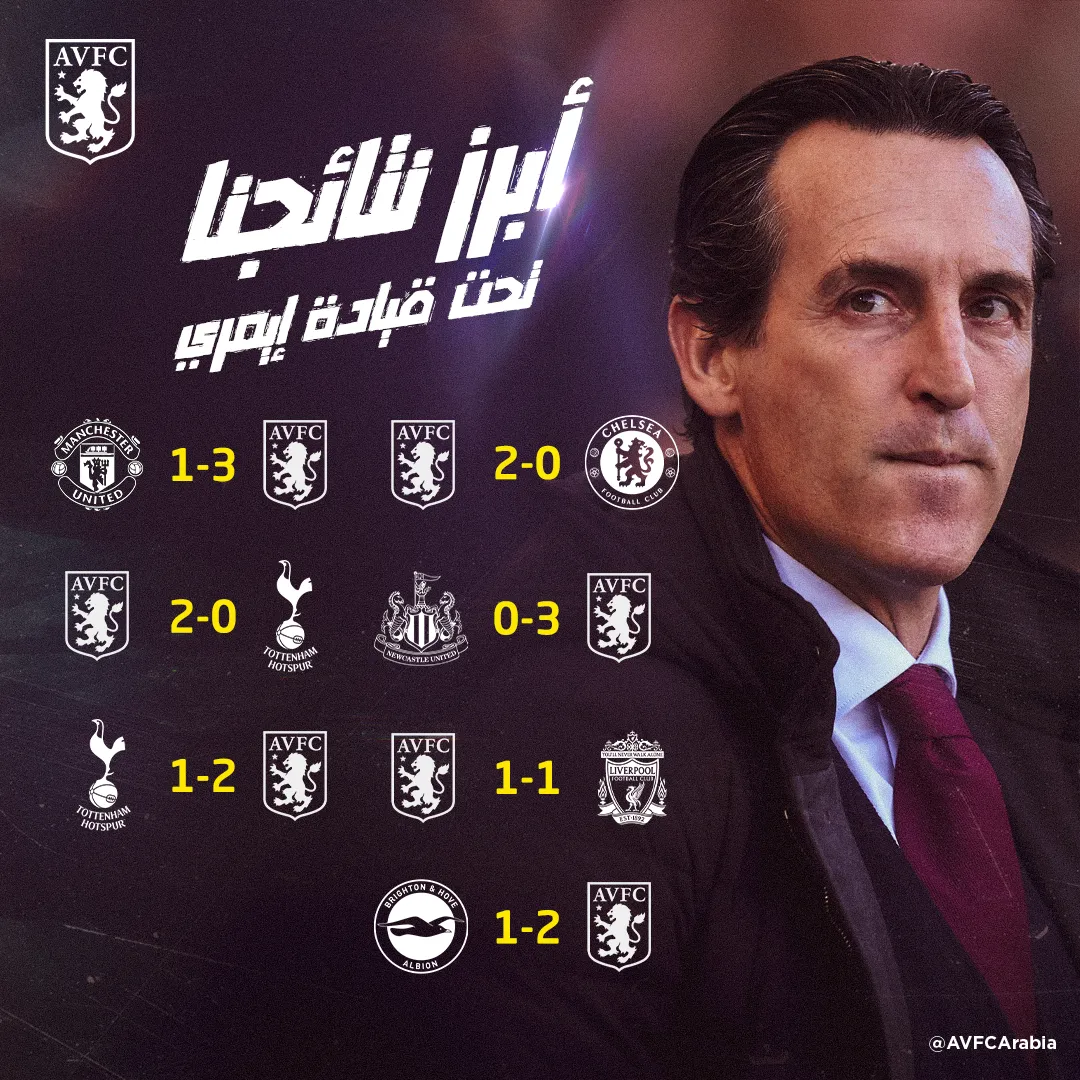 Emery results design